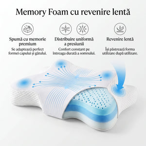 Pernă cervicală ortopedică CERVI-SAN Relax, imaginea 4