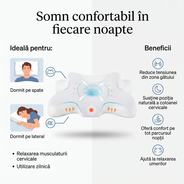 Pernă cervicală ortopedică CERVI-SAN Relax, imaginea 7
