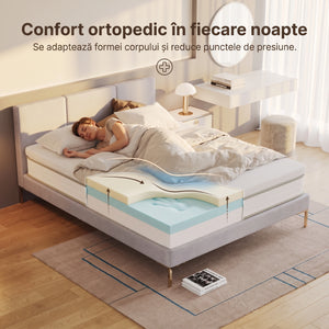 Topper ortopedic saltea spuma memorie infuzie gel, Alb – imaginea 3