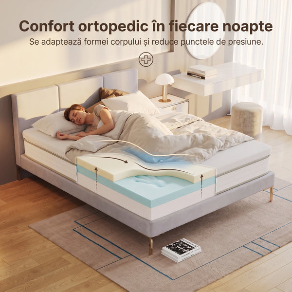 Topper ortopedic saltea spuma memorie infuzie gel, Alb – imaginea 3