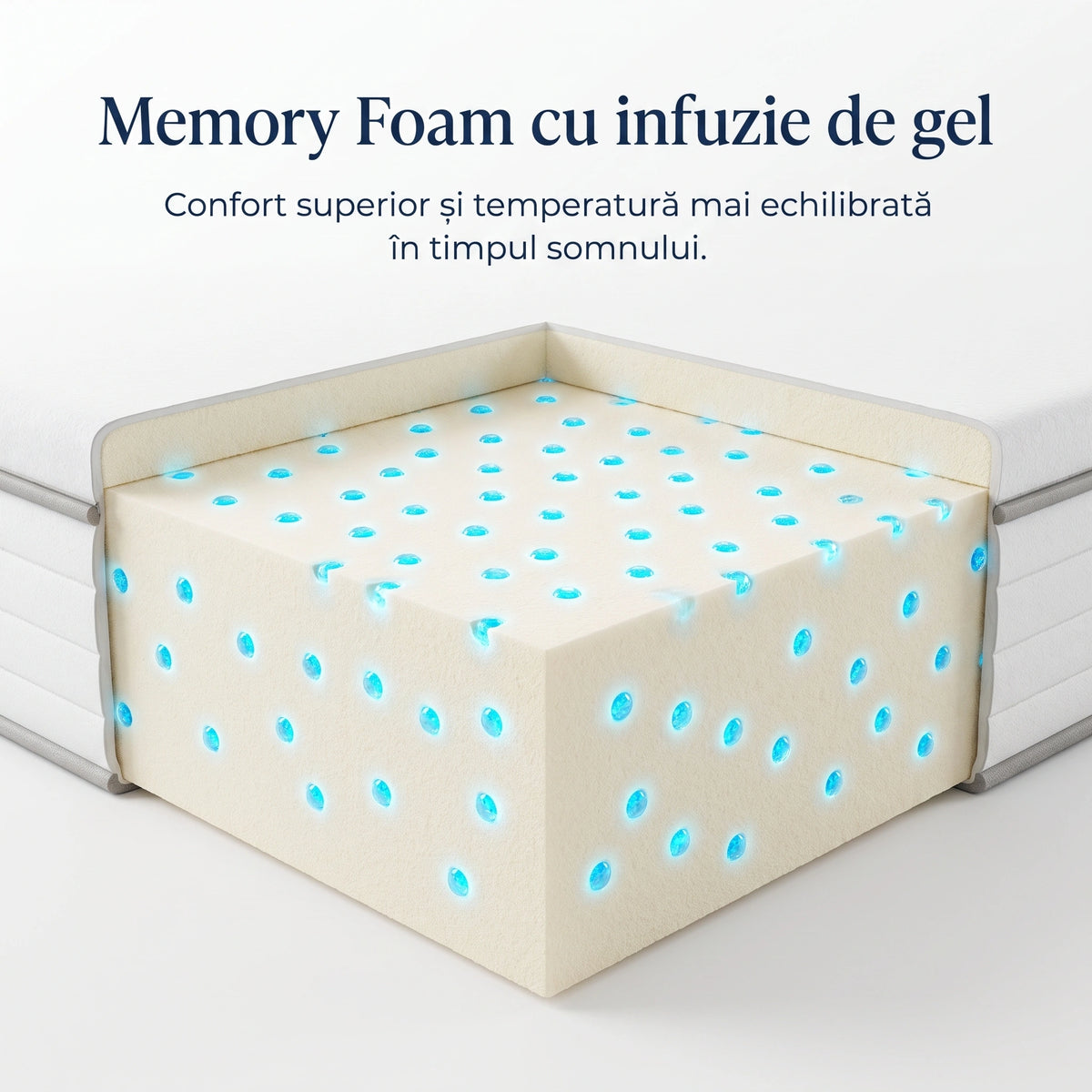 Topper ortopedic saltea spuma memorie infuzie gel, Alb – imaginea 4