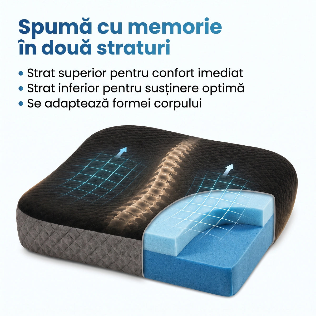 Pernă ortopedică de șezut cu două straturi, imaginea 6