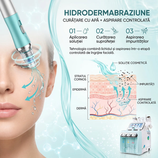 Dispozitiv facial 6 în 1 cu hidrodermabraziune, imaginea 6