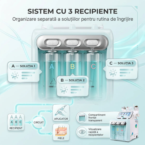 Dispozitiv facial 6 în 1 cu hidrodermabraziune, imaginea 7