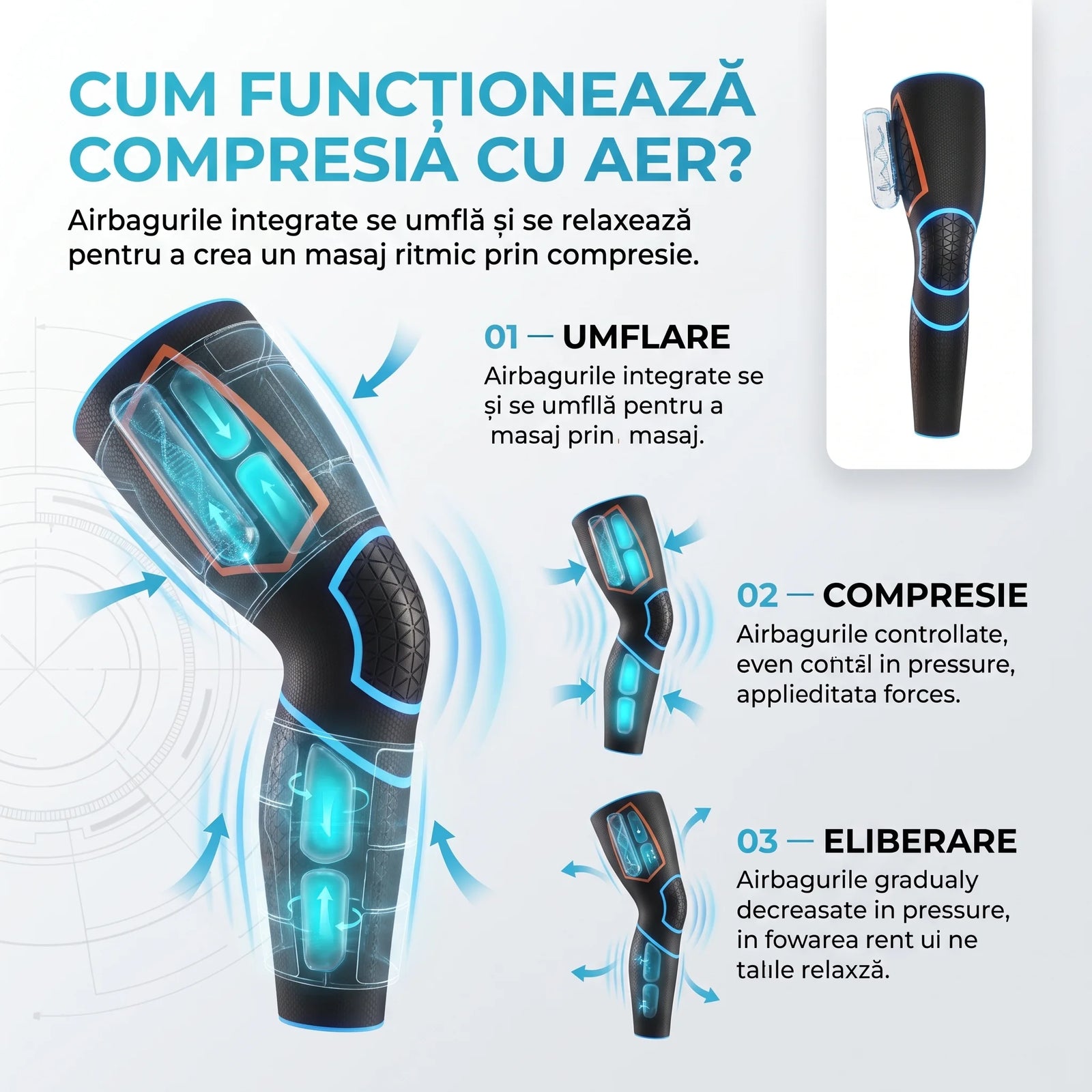 Aparat masaj picioare, gambe și coapse cu presoterapie, imaginea 5