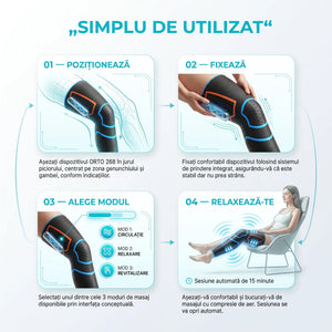 Aparat masaj picioare, gambe și coapse cu presoterapie, imaginea 9