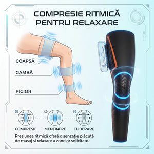 Aparat masaj picioare, gambe și coapse cu presoterapie, imaginea 8
