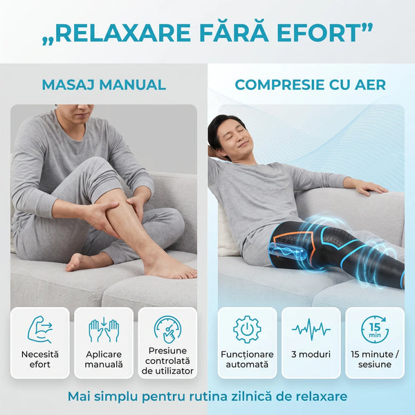 Aparat masaj picioare, gambe și coapse cu presoterapie, imaginea 10