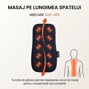 Pernă masaj Shiatsu multifuncțională cu încălzire, imaginea 4