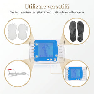 Aparat TENS corp intreg, electrostimulare nervoasa, 10 moduri si 24 intensitati – imaginea 5