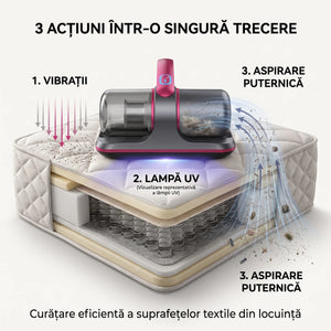 Aspirator antiacarieni wireless cu lampă UV și vibrații