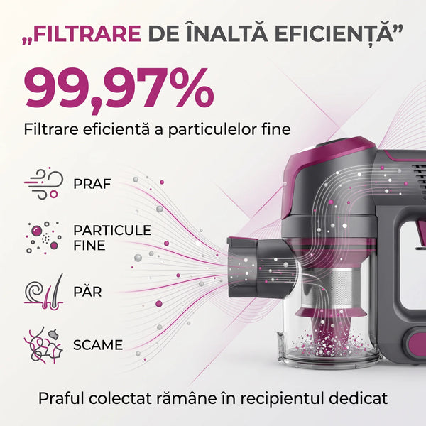 Aspirator antiacarieni wireless cu lampă UV, imaginea 4