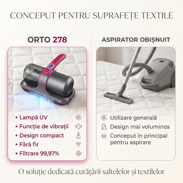 Aspirator antiacarieni wireless cu lampă UV, imaginea 9