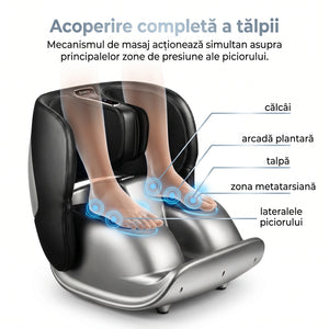 Aparat masaj picioare si gambe Shiatsu, compresie aer, vibratii si incalzire – imaginea 4
