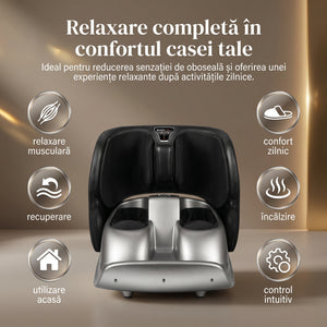 Aparat masaj picioare si gambe Shiatsu, compresie aer, vibratii si incalzire – imaginea 6