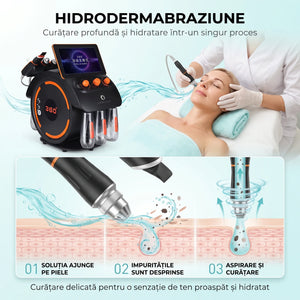 Dispozitiv facial ORTO ClearSkin Pro 6 în 1, imaginea 8