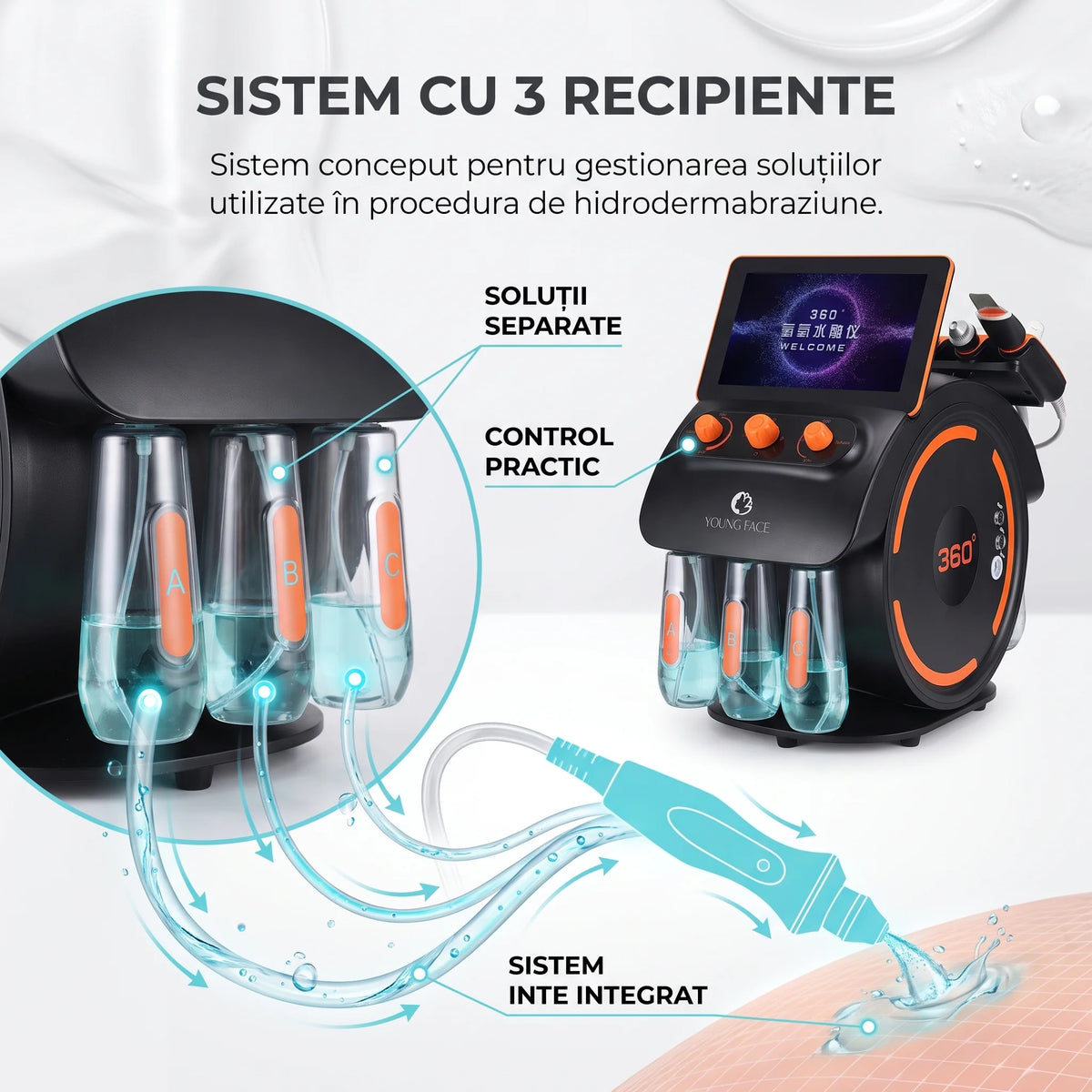 Dispozitiv facial ORTO ClearSkin Pro cu radiofrecvență, în negru