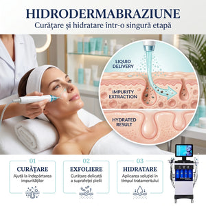 Dispozitiv facial de hidrodermabraziune HydraSkin Pro