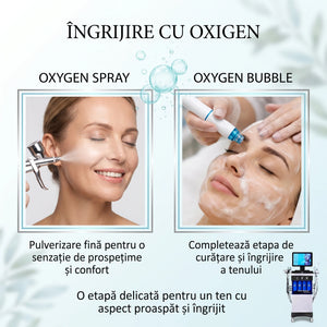 Dispozitiv facial hidrodermabraziune HydraSkin Pro, imaginea 7