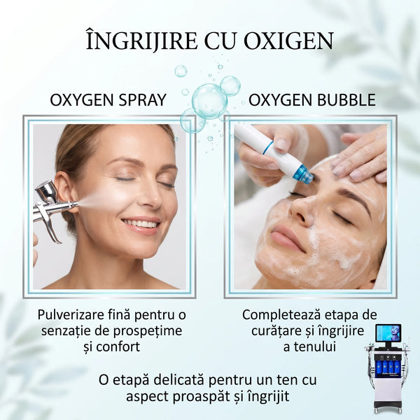 Dispozitiv facial hidrodermabraziune HydraSkin Pro, imaginea 7