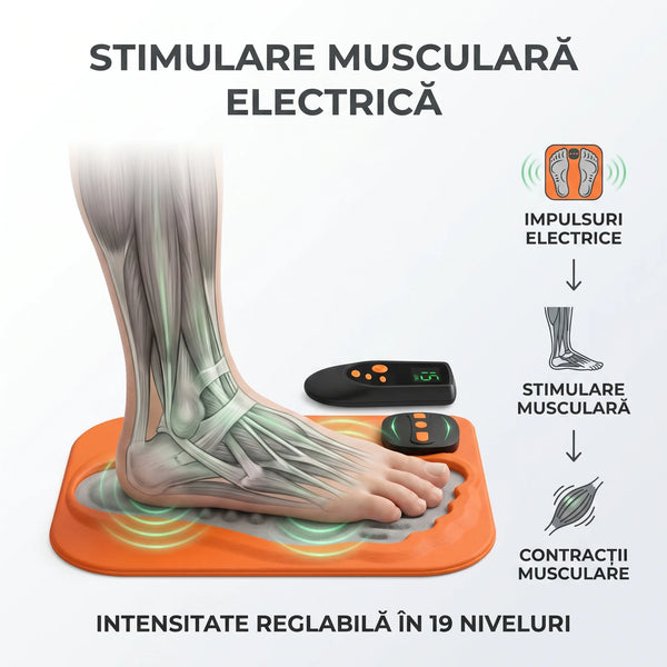 Placă masaj picioare 3 în 1 cu stimulare electrică, imaginea 8