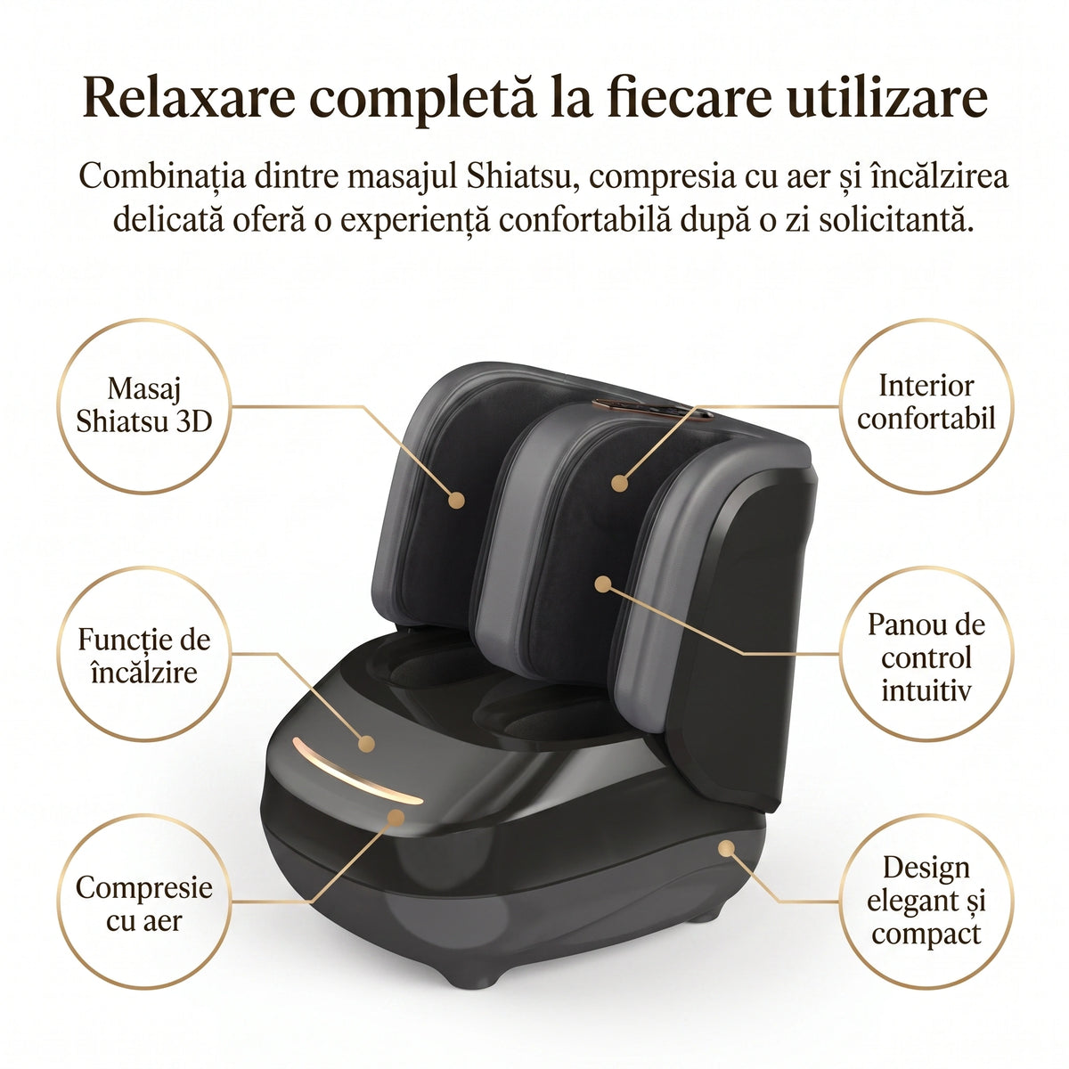 Aparat masaj picioare si gambe Shiatsu, compresie aer si incalzire FootRelief Pro, Negru – imaginea 4