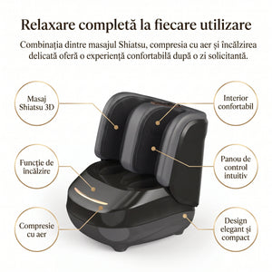 Aparat masaj picioare si gambe Shiatsu, compresie aer si incalzire FootRelief Pro, Negru – imaginea 4