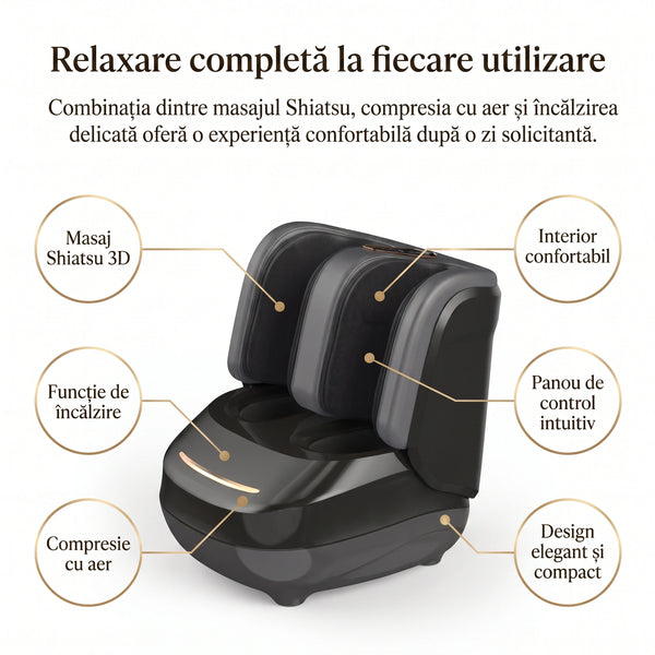 Aparat masaj picioare si gambe Shiatsu, compresie aer si incalzire FootRelief Pro, Negru – imaginea 4