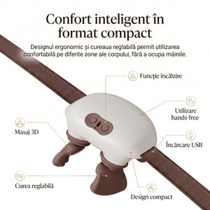 Aparat masaj Shiatsu gat si umeri cu incalzire, wireless portabil – imaginea 4