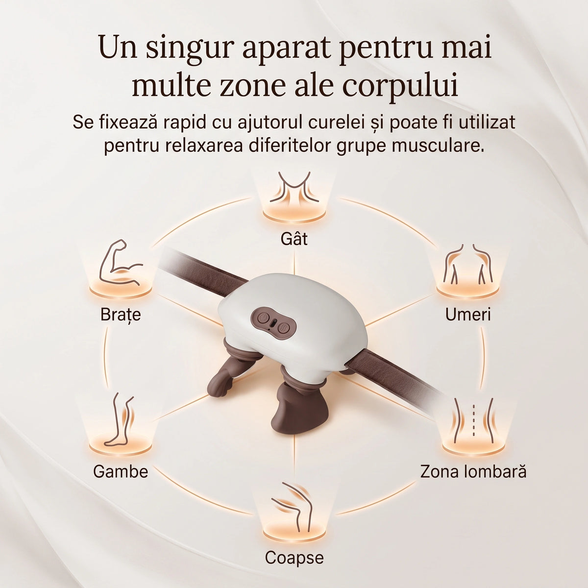 Aparat masaj Shiatsu gât și umeri portabil, imaginea 6