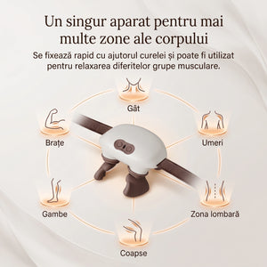 Aparat masaj Shiatsu gat si umeri cu incalzire, wireless portabil – imaginea 6