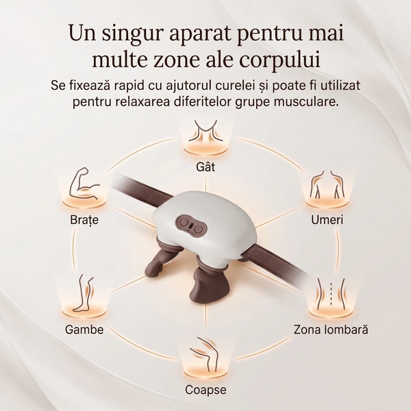 Aparat masaj Shiatsu gat si umeri cu incalzire, wireless portabil – imaginea 6