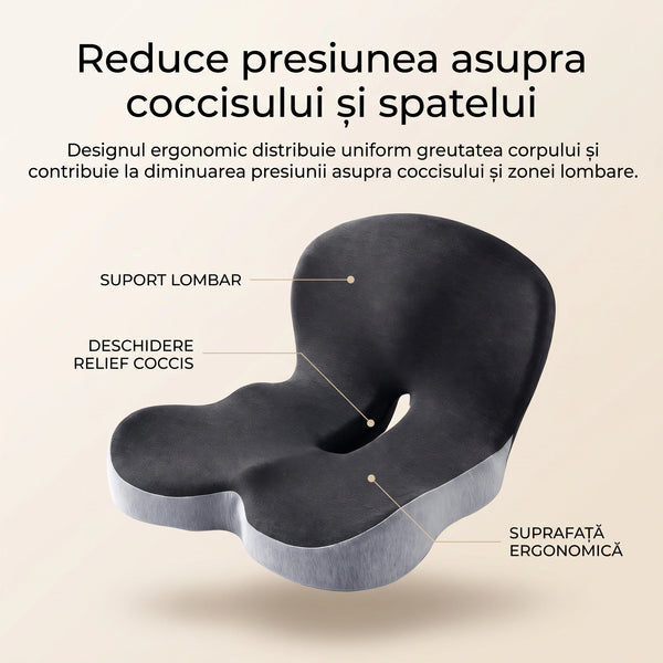 Perna ortopedica 2-in-1 sezut + suport lombar, forma L, memory foam, Gri Inchis – imaginea 2