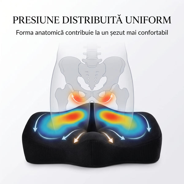 Pernă ortopedică de șezut memory foam cu gel și ventilație, imaginea 4