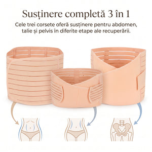 Corsetul postnatal pentru abdomen, talie și pelvis