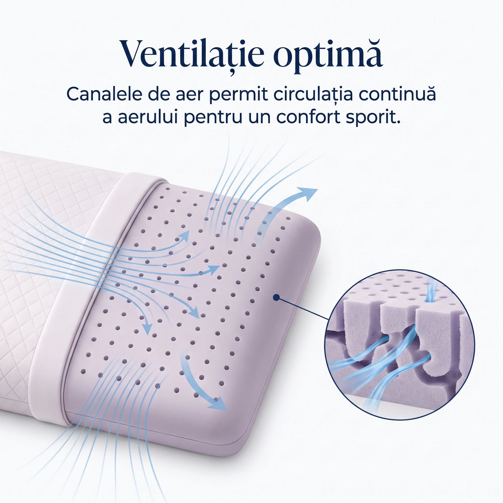Pernă ortopedică AERO-SAN Lavanda Gel, imaginea 4