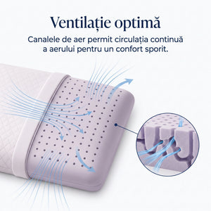AERO-SAN LAVANDA GEL, perna ortopedica pentru dormit, din spuma cu memorie, infuzata cu lavanda gel, cu sistem de ventilatie al aerului – imaginea 4