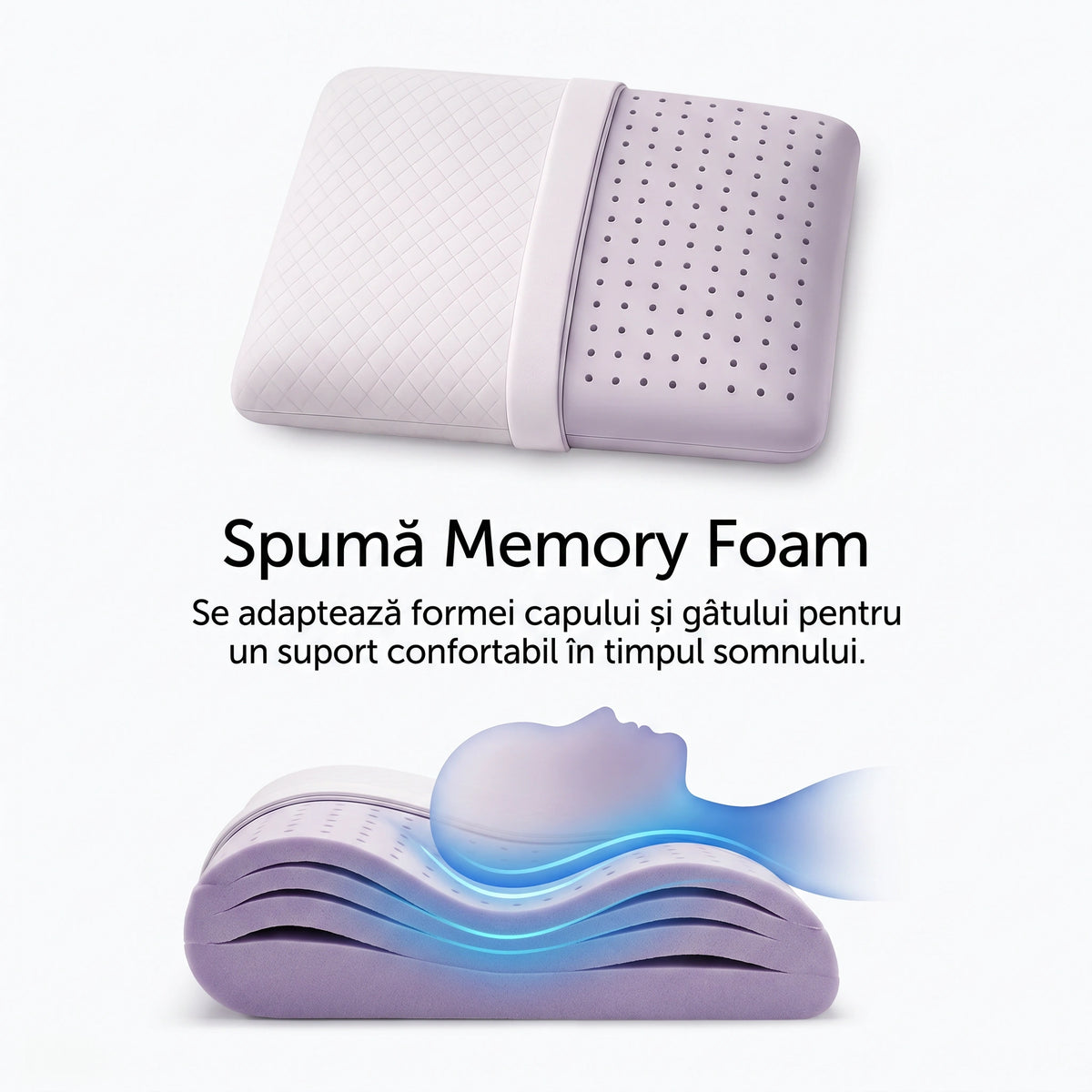 Pernă ortopedică AERO-SAN Lavanda Gel, imaginea 6