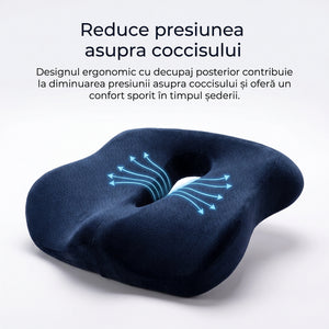 Perna ortopedica sezut memory foam decupaj prostata/hemoroizi/coccis, Bleumarin – imaginea 2