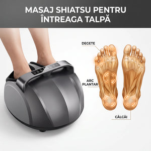 Aparat masaj picioare Shiatsu cu compresie aer, imaginea 4