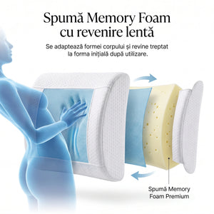 Perna lombara memory foam cu gel racoritor ORTO LOMBAR Gel – imaginea 6