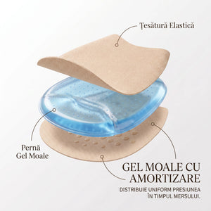 Pernute metatarsiene cu gel pentru antepicior, antialunecare, Bej – imaginea 4