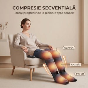 Aparat masaj picioare, gambe si coapse cu compresie aer, presopunctura si incalzire, Gri