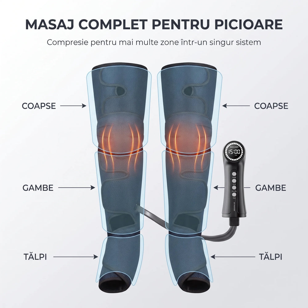 Aparat de masaj picioare, gambe și coapse cu încălzire, în gri