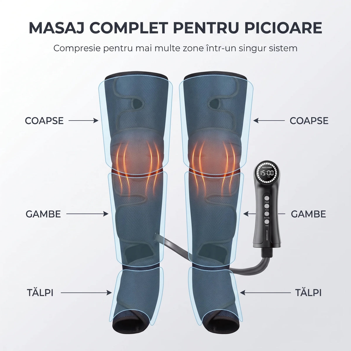 Aparat masaj picioare, gambe si coapse cu compresie aer, presopunctura si incalzire, Gri