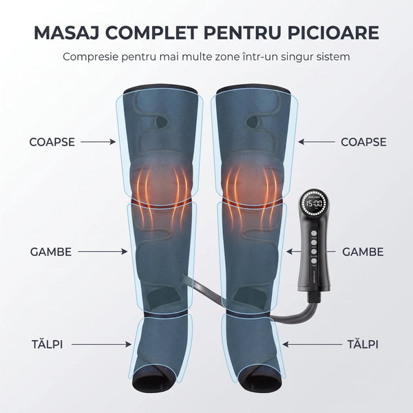 Aparat masaj picioare, gambe si coapse cu compresie aer, presopunctura si incalzire, Gri