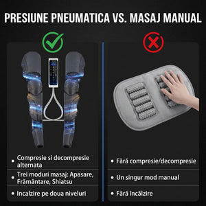 Aparat presoterapie picioare cu încălzire și Shiatsu, imaginea 4