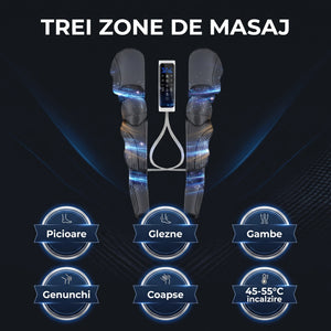 Aparat presoterapie picioare cu încălzire și Shiatsu, imaginea 6