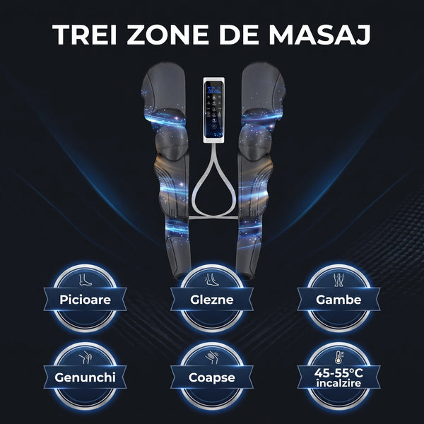 Aparat presoterapie picioare cu încălzire și Shiatsu, imaginea 6