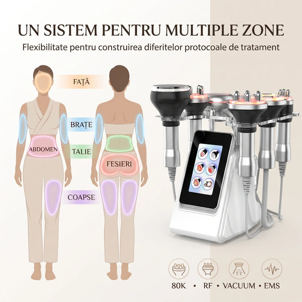Aparat de remodelare corporală și facială cu cavitație 80K și EMS
